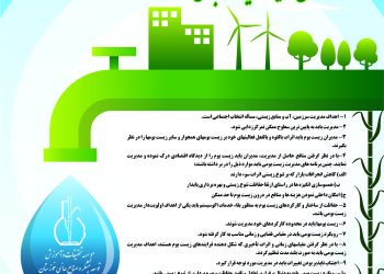 ۱۲ اصل رویکرد زیست بومی