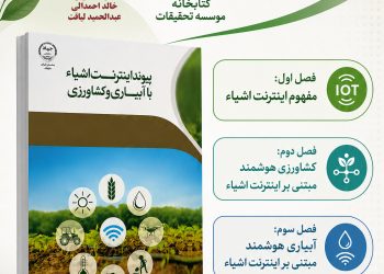 پیوند اینترنت اشیاء با آبیاری و کشاورزی